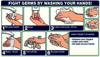 Cara mencuci tangan dengan benar